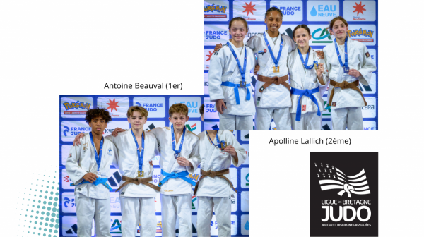 Résultats Coupe de France individuelle minimes - 21 & 22 mars à Villebon sur Yvette